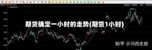 期货确定一小时的走势(期货1小时)-第1张图片