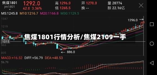 焦煤1801行情分析/焦煤2109一手-第3张图片