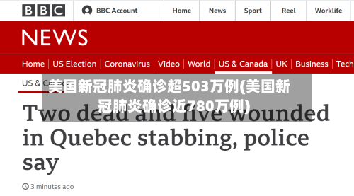 美国新冠肺炎确诊超503万例(美国新冠肺炎确诊近780万例)-第3张图片