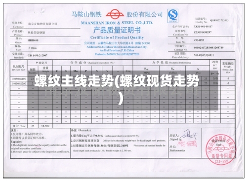 螺纹主线走势(螺纹现货走势)-第1张图片
