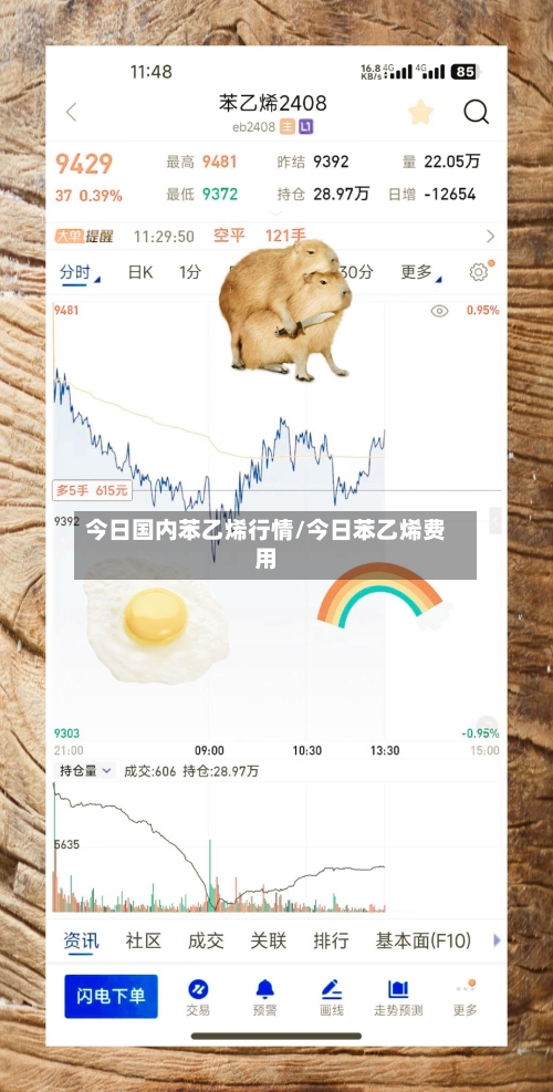 今日国内苯乙烯行情/今日苯乙烯费用-第1张图片