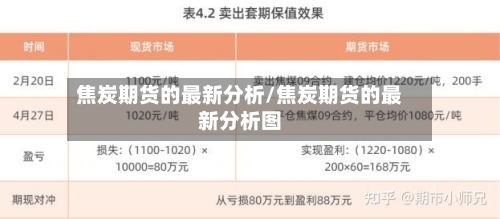 焦炭期货的最新分析/焦炭期货的最新分析图-第1张图片